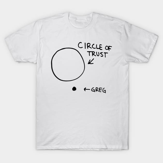 Forker Circle of Trust T-Shirt by tvshirts